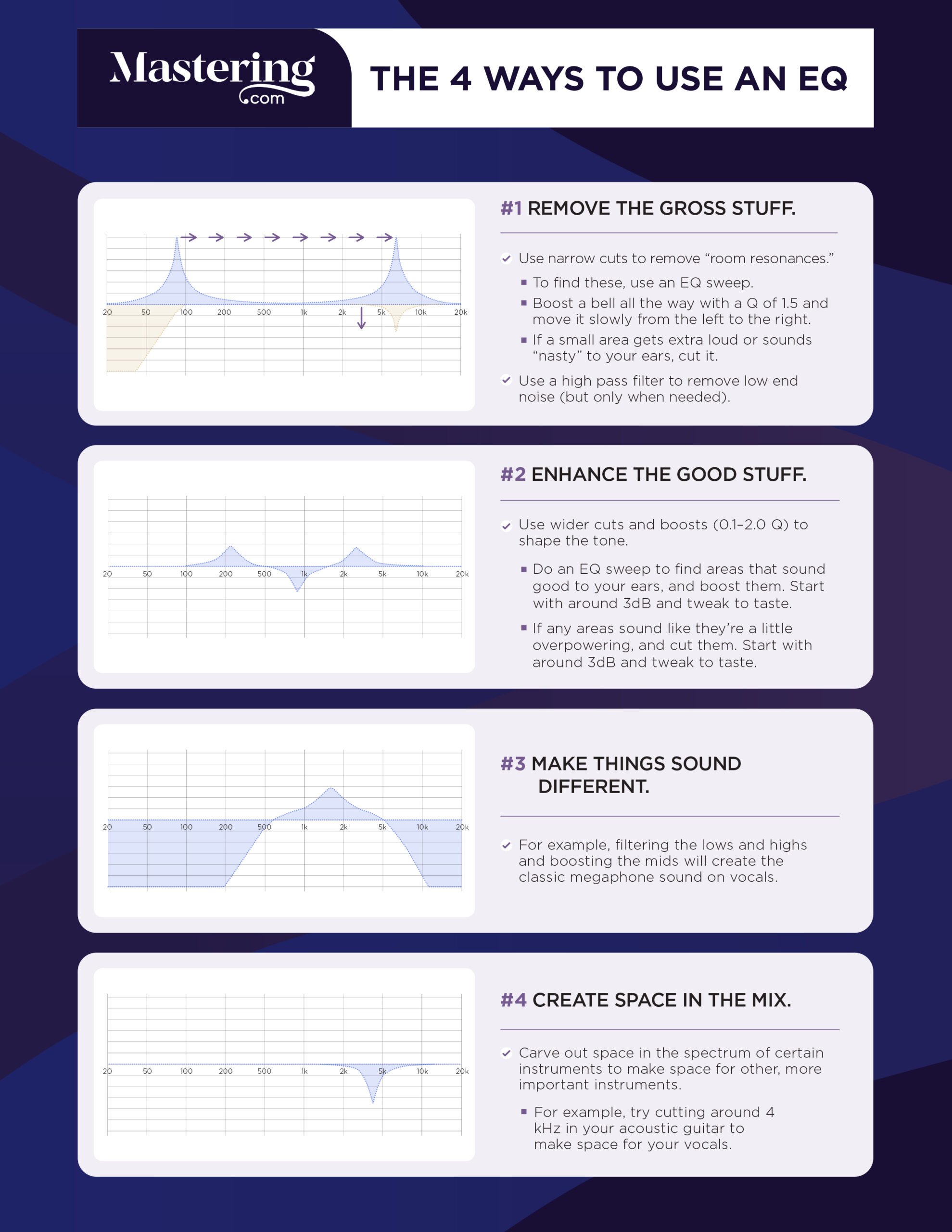 Creating Space In Your Mix Using Eq  