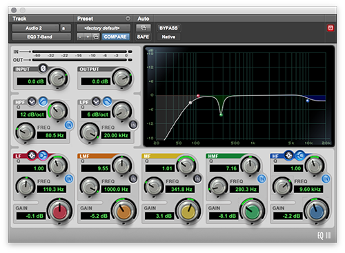 An image showing several equalizer cuts in the stock Pro Tools EQ plugin