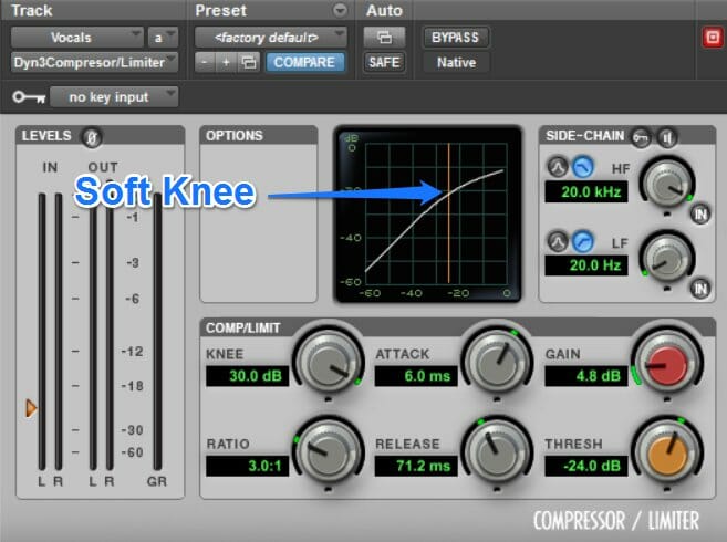 An image to show a soft knee in the Pro Tools stock compression plugin