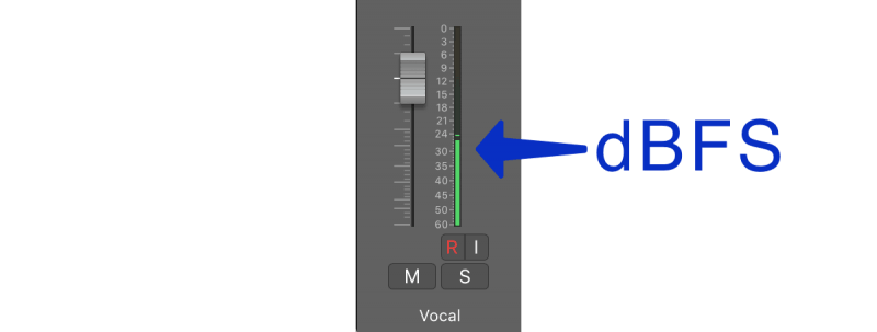 dbfs meter