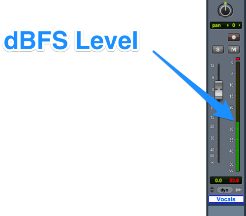 dbfs meter