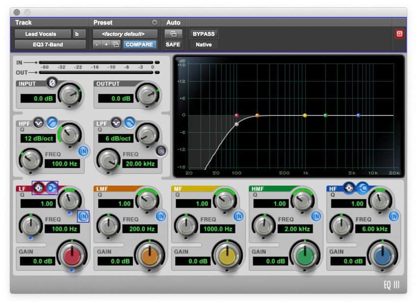 Aggressive high pass filter