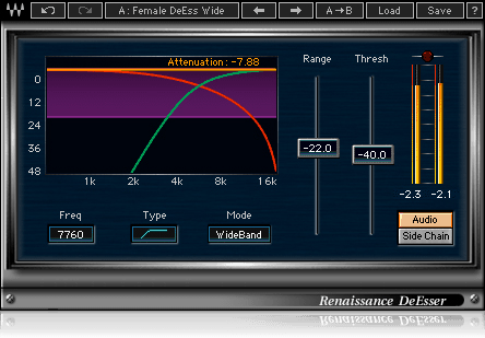 New Software Review: Chain Shaper for Ableton Live by Tech Noir — SonicScoop