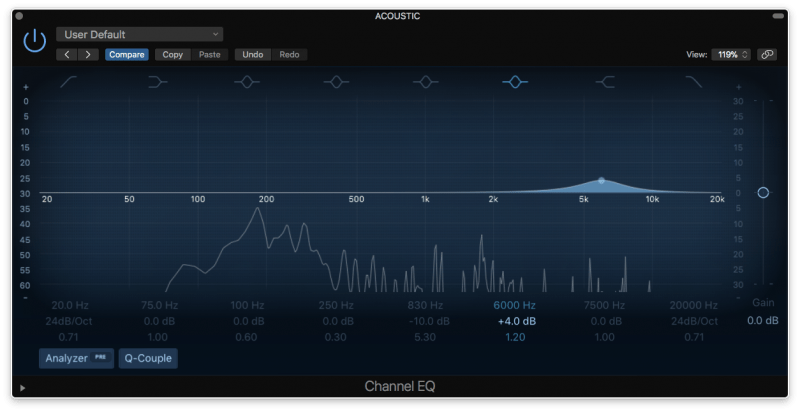 eq boost at 6000 hz