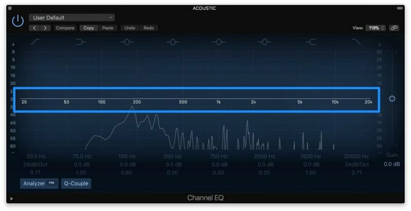 eq frequency spectrum