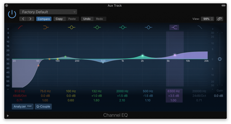 frequency spectrum eq