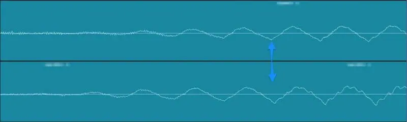 aligning two waveforms