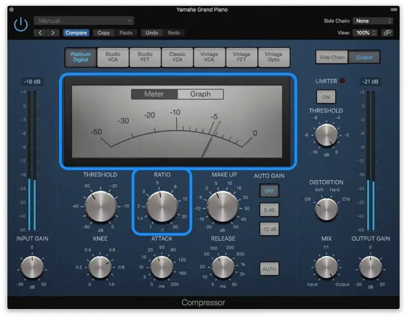 compressor with 5 db of gain reduction