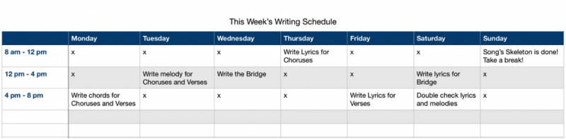 songwriting schedule