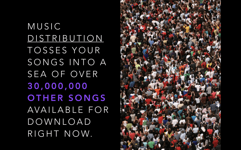 music distribution tosses your songs into a sea of over 30,000,000 other songs