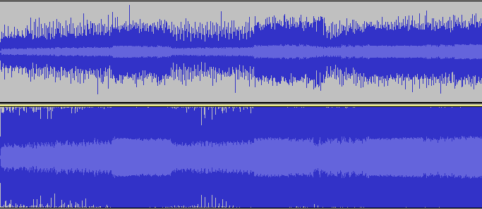 comparison of an uncompressed waveform with an over compressed one. In the over compressed waveform, the quiet moments are just as loud as the peaks