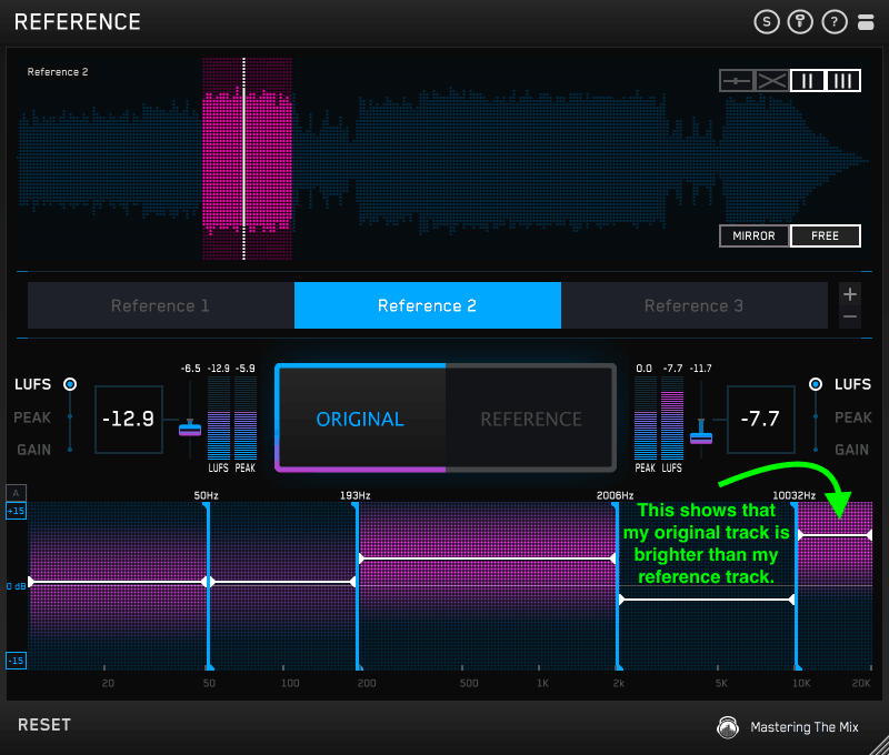 Mastering the Mix REFERENCE plugin