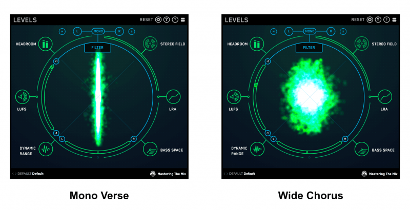 stereo width meter