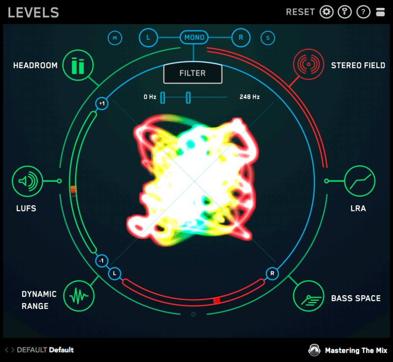 stereo field meter