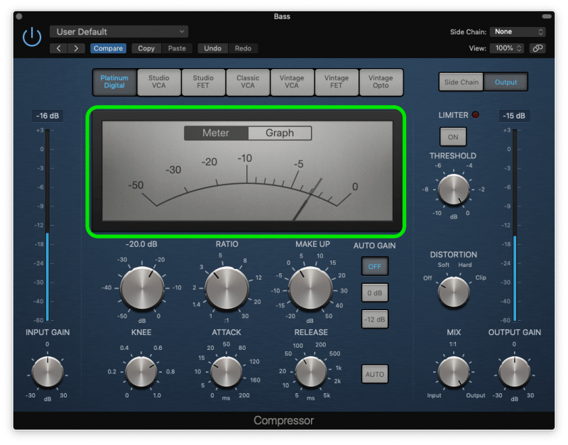 2 to 4 dB of compression