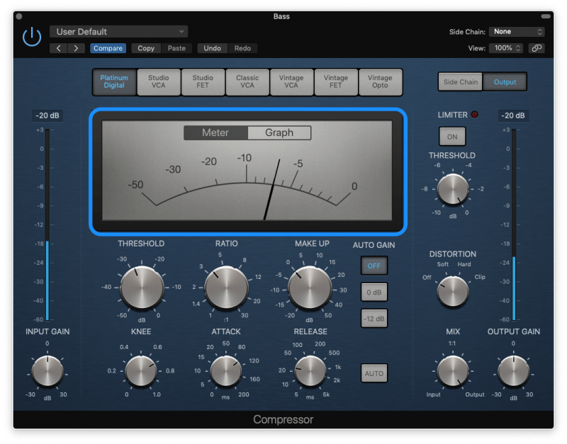 compressor with 7 dB of gain reduction