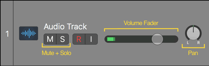 iButton Plus - New Era of Sounds and Record your own Sounds by