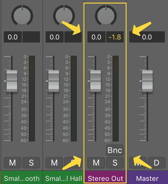 channel fader