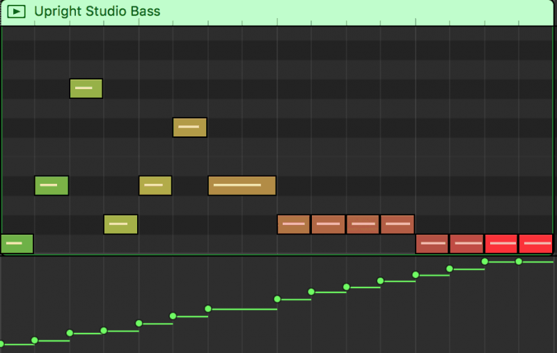 changing the velocity of midi notes