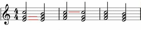 C E G chord progression