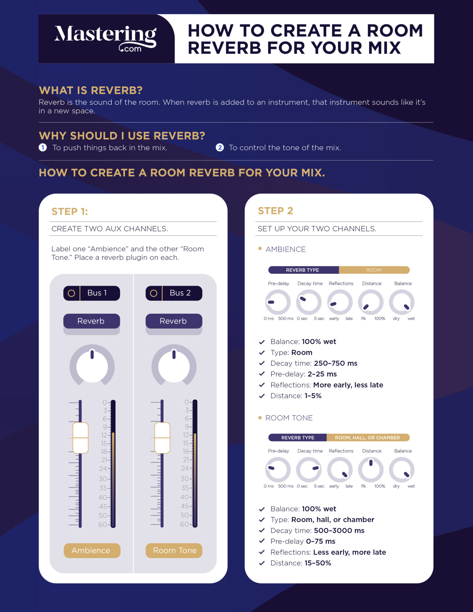 Mixing Music 101: The 8 Steps To A Radio-Ready Sound March 2024