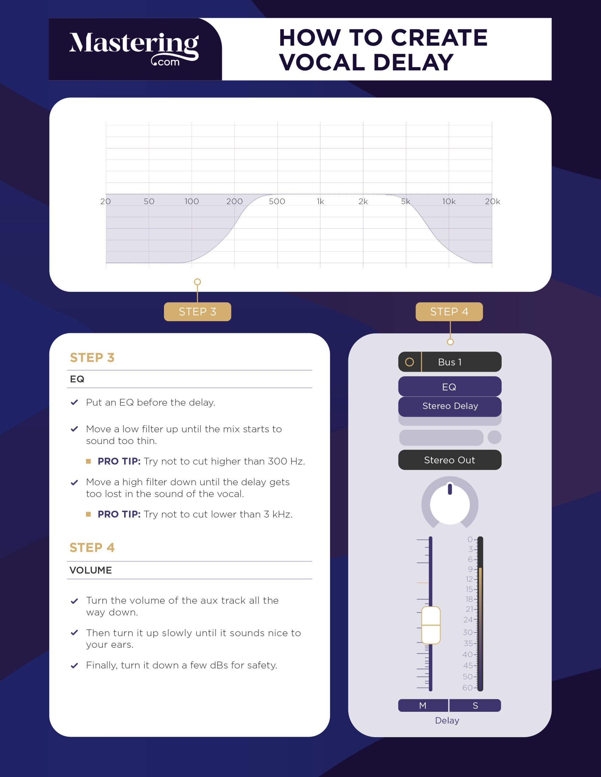 edit and mix your songs to professional standards