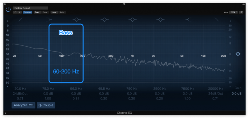 bass frequencies highlighted on an eq