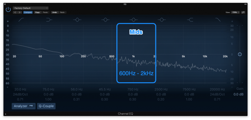 mid frequencies highlighted on an eq