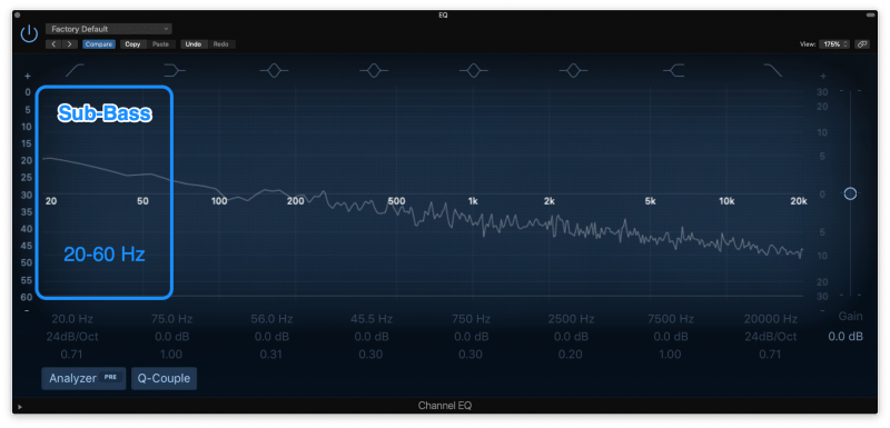 sub frequencies highlighted on an eq
