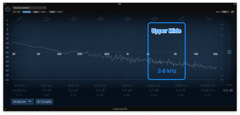 upper mid frequencies highlighted on an eq