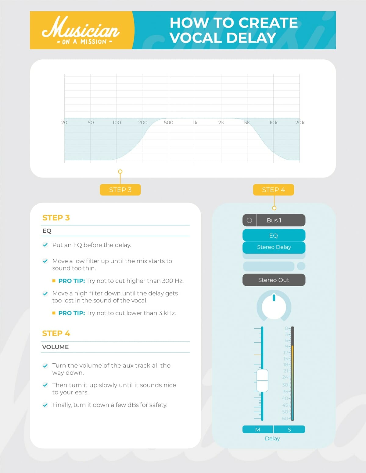How to ACTUALLY Mix Vocals (15 Easy Steps)