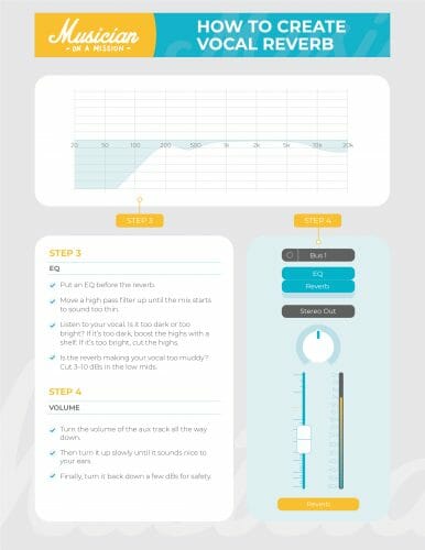 How To ACTUALLY Mix Vocals (15 Easy Steps)