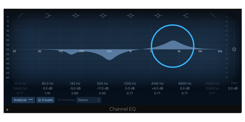 boosting 4000 hz with an eq