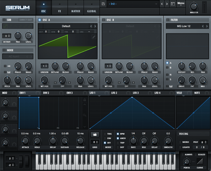 serum wavetable synthesizer