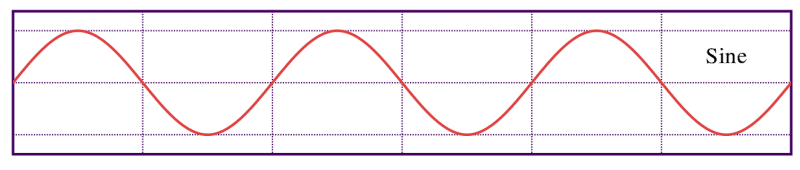 Sine Wave