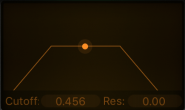 bandpass filter