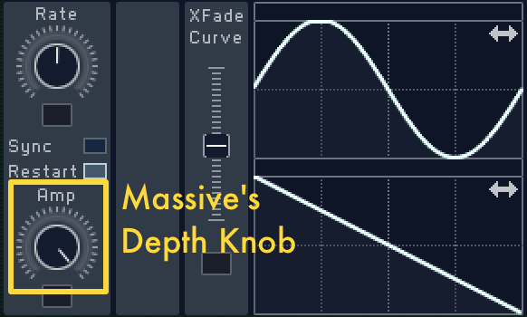 Massive lfo depth knob