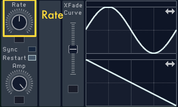 lfo rate