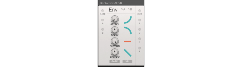 Reaktor Envelope