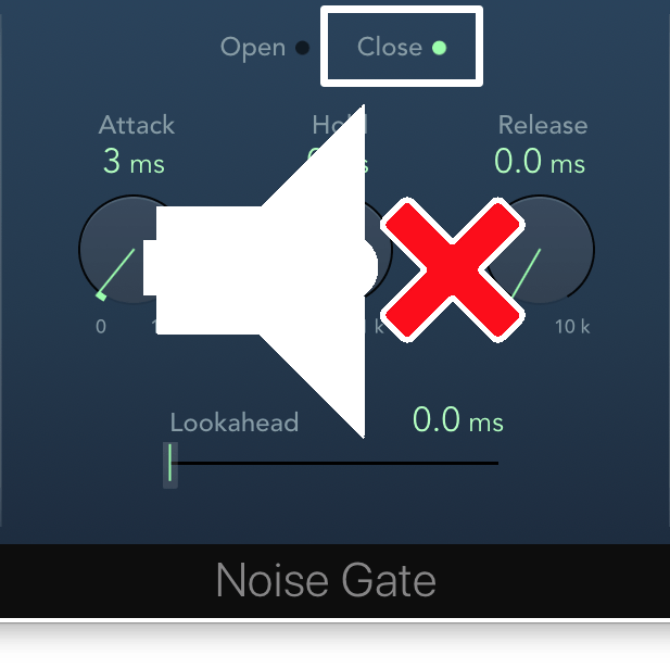closed noise gate