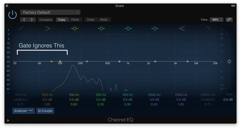 eq showing the frequency range the gate will ignore once filters are set