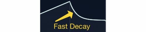 fast decay adsr curve