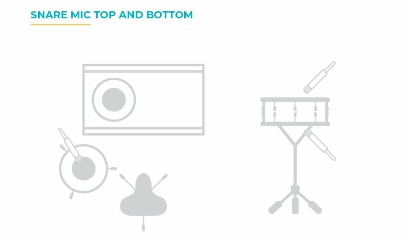 guide to miking a snare