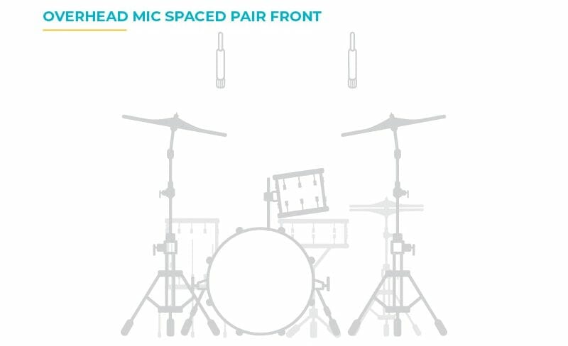 overhead mic spaced pair as seen from the front