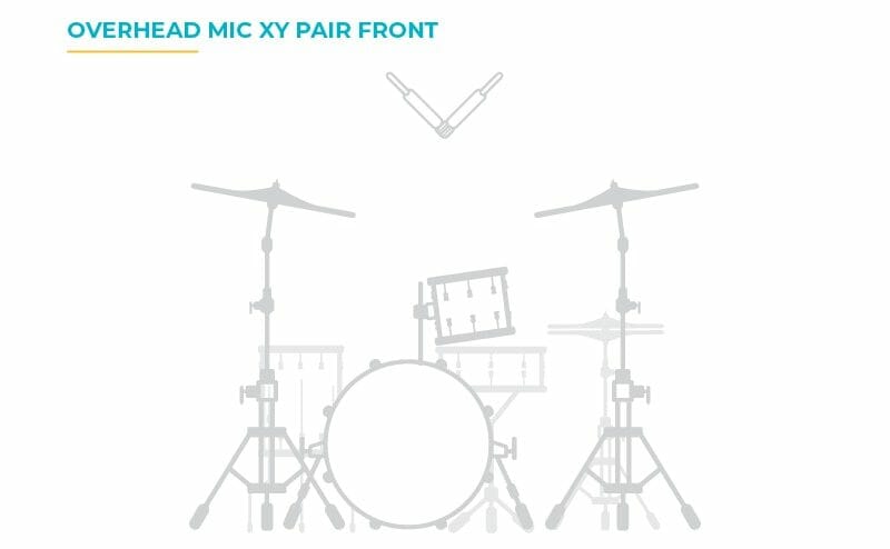 overhead mic xy pair as seen from the front