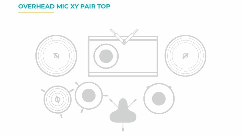 overhead mic xy pair as seen from above
