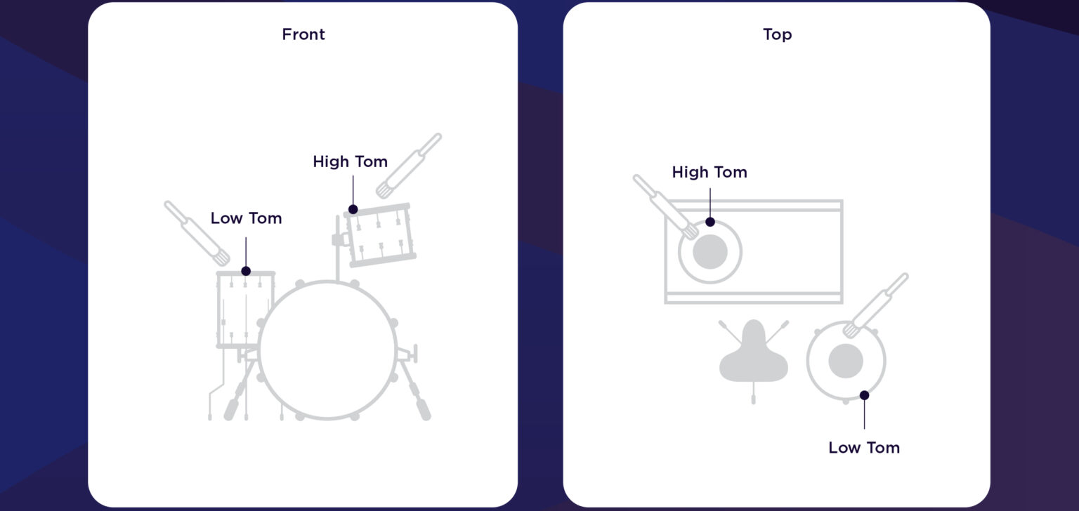 How to Record Drums 5 Steps for a Killer Drum Sound