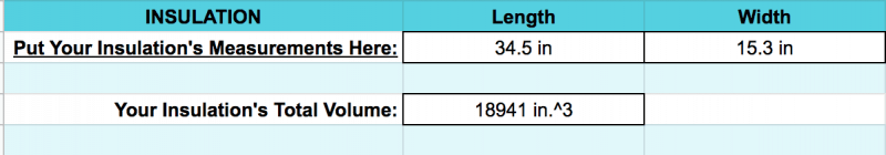 diy bass trap insulation calculator
