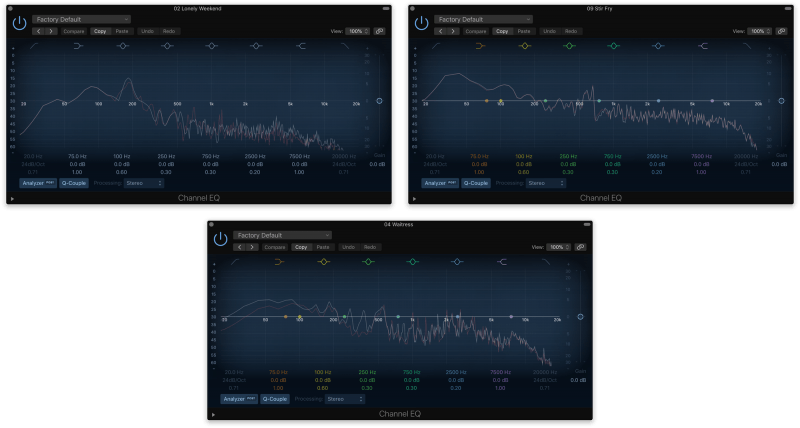 frequency analyses of 3 modern songs