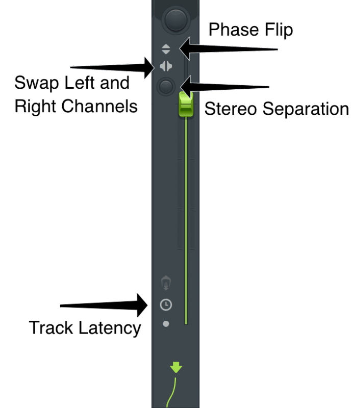 channel features in fl